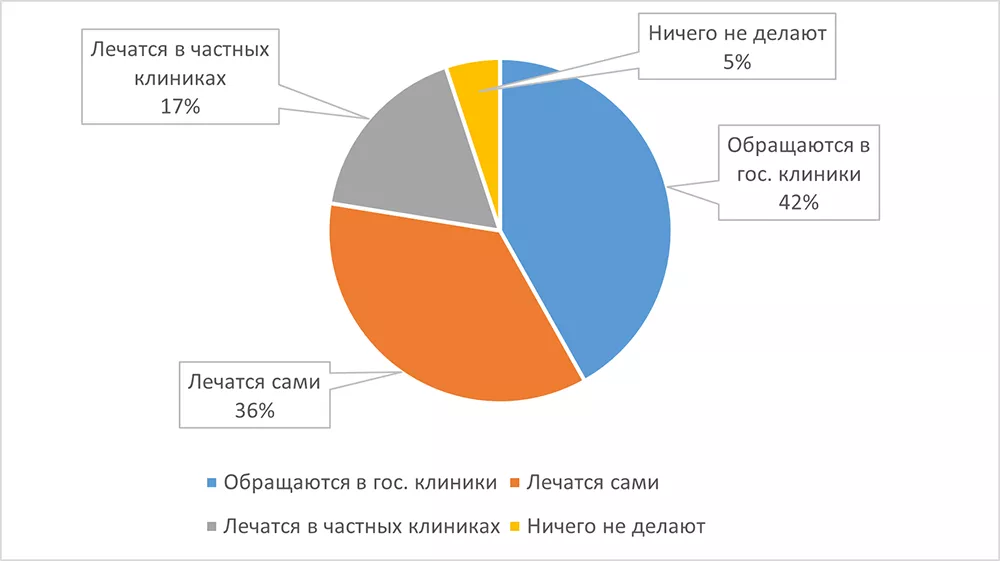 Рисунок1.png