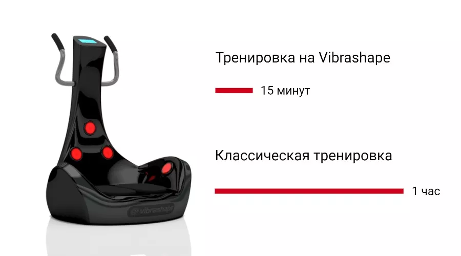 классическая-тренировка-тренировка-на.jpg