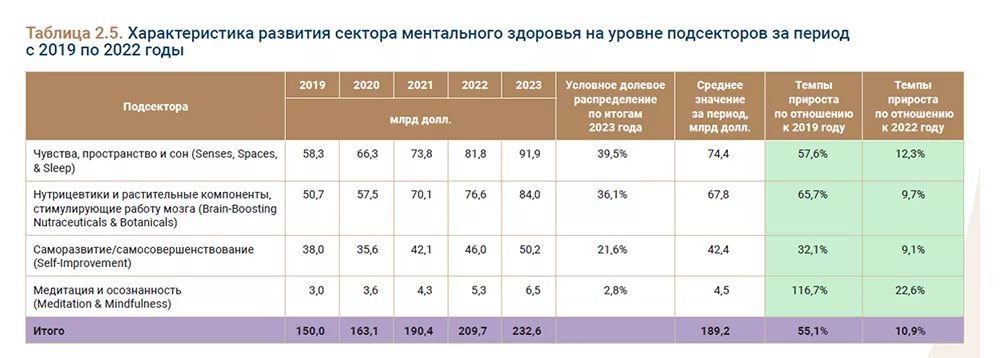 Ментальное здоровье2.png