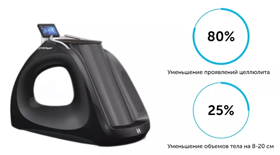 Преимущества вакуумного тренажера BODYSHAPE V2 (1).jpg Преимущества вакуумного тренажера BODYSHAPE V2 (1).jpg