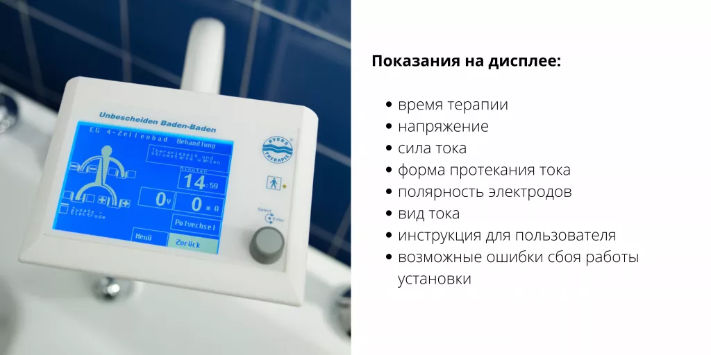 Показания на дисплее.png Показания на дисплее.png